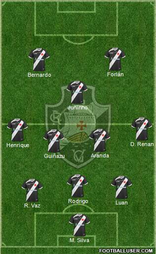 CR Vasco da Gama Formation 2014