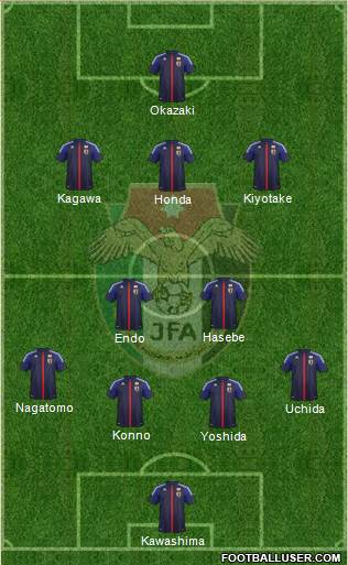 Japan Formation 2014