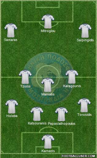 Greece Formation 2014