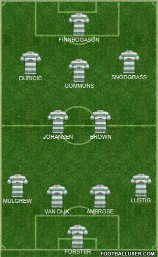 Celtic Formation 2014