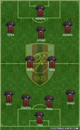 KS Flamurtari Vlorë Formation 2014