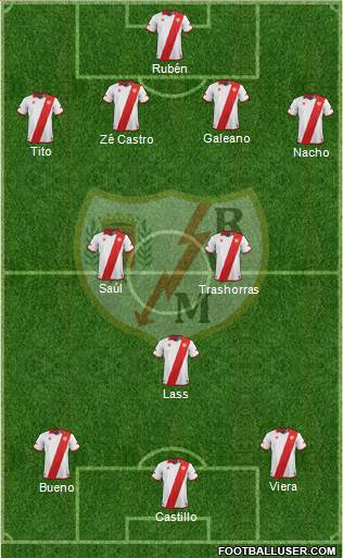 Rayo Vallecano de Madrid S.A.D. Formation 2014