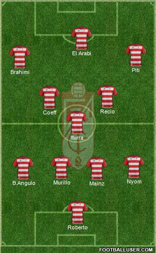 Granada C.F. Formation 2014