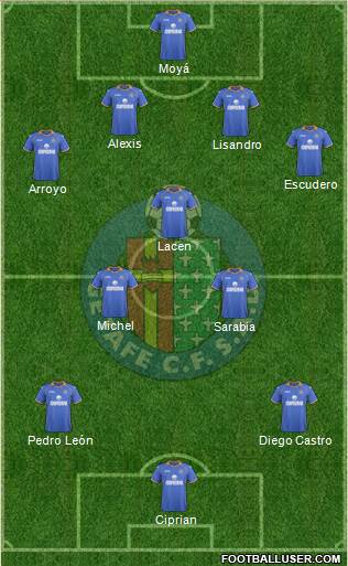 Getafe C.F., S.A.D. Formation 2014