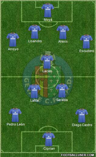 Getafe C.F., S.A.D. Formation 2014