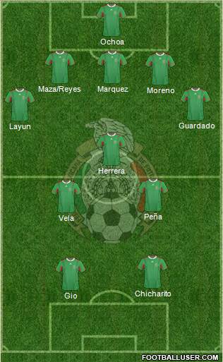 Mexico Formation 2014