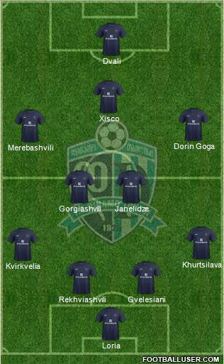 Dinamo Tbilisi Formation 2014