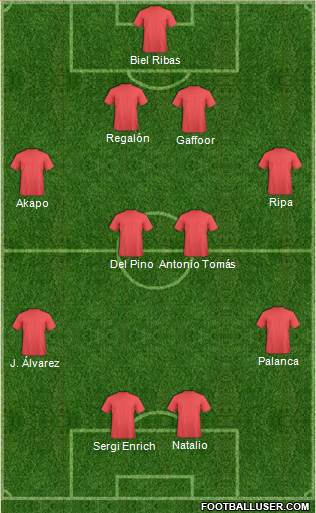 KF Ulpiana Formation 2014