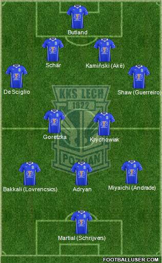 Lech Poznan Formation 2014