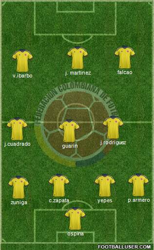 Colombia Formation 2014