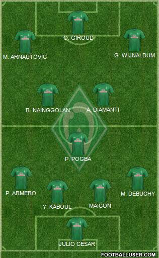 Werder Bremen Formation 2014