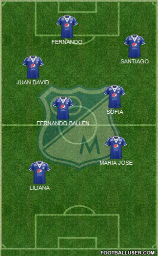 CD Los Millonarios Formation 2014