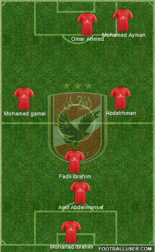 Al-Ahly Sporting Club Formation 2014