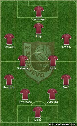 FK Sarajevo Formation 2014