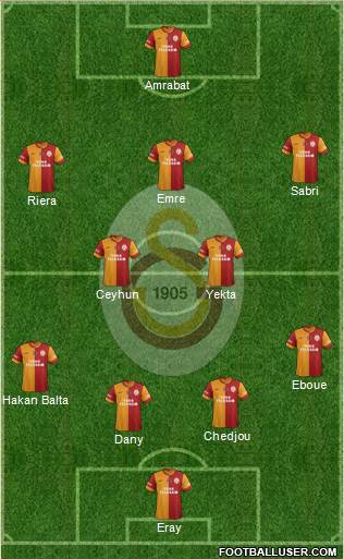 Galatasaray SK Formation 2014