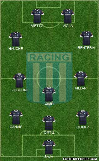 Racing Club Formation 2014