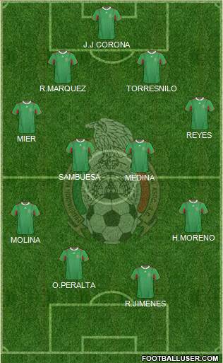 Mexico Formation 2014