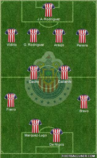 Club Guadalajara Formation 2014