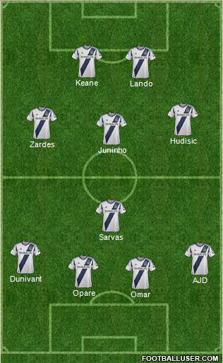 Los Angeles Galaxy Formation 2014