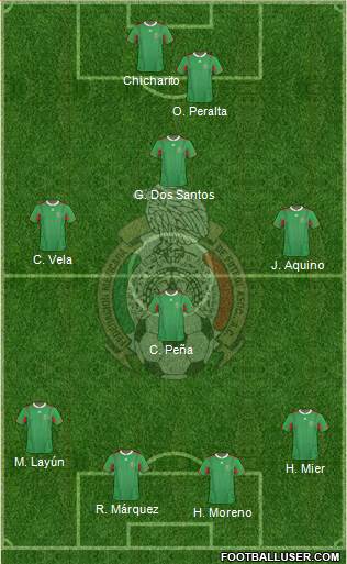 Mexico Formation 2014