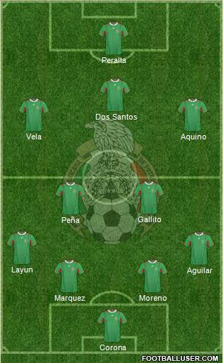 Mexico Formation 2014