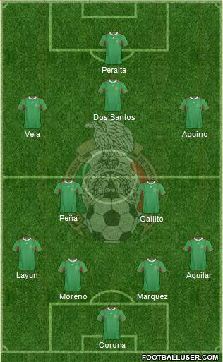 Mexico Formation 2014