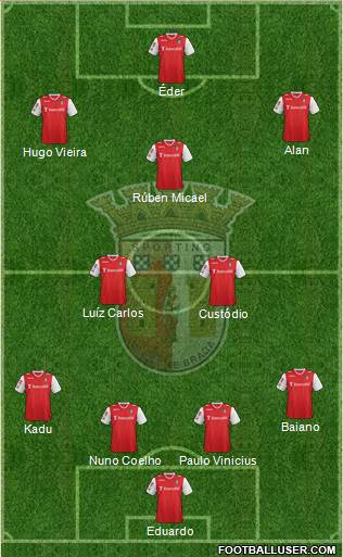 Sporting Clube de Braga - SAD Formation 2014