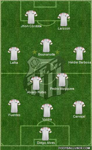 Santos FC Formation 2014