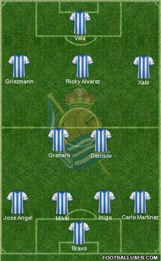 Real Sociedad C.F. B Formation 2014