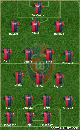 Cagliari Formation 2014