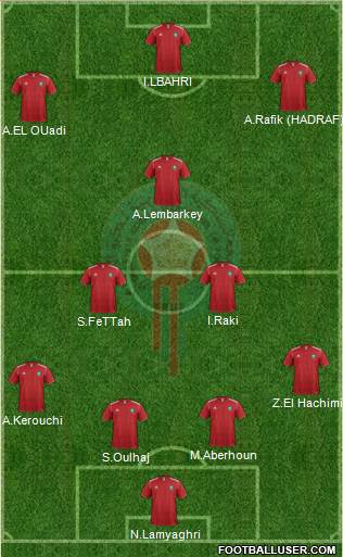 Morocco Formation 2014