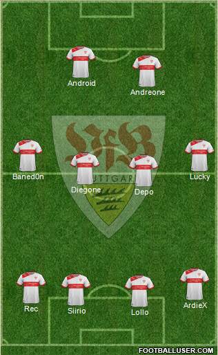 VfB Stuttgart Formation 2014