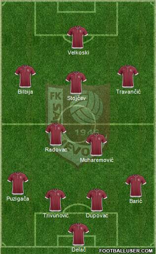 FK Sarajevo Formation 2014