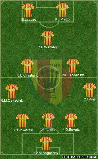 Korona Kielce Formation 2014