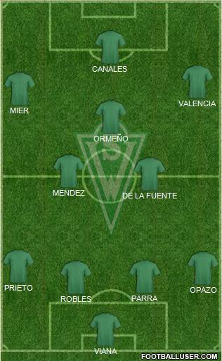 CD Santiago Wanderers S.A.D.P. Formation 2014