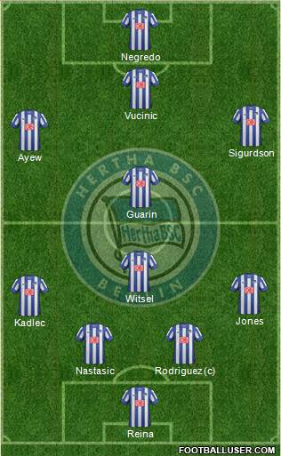 Hertha BSC Berlin Formation 2014