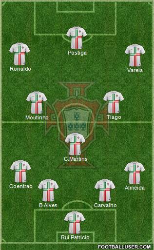 Portugal Formation 2014