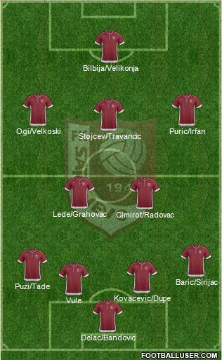 FK Sarajevo Formation 2014