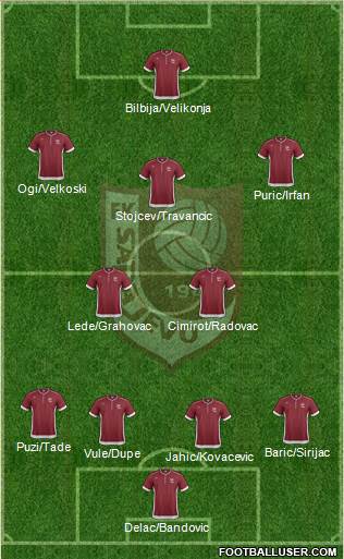 FK Sarajevo Formation 2014