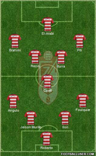 Granada C.F. Formation 2014