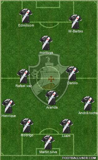 CR Vasco da Gama Formation 2014