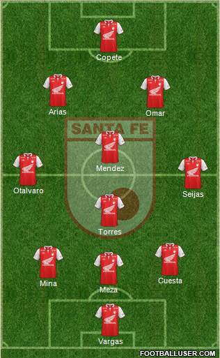 Santa Fe CD Formation 2014