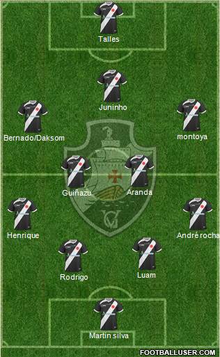 CR Vasco da Gama Formation 2014