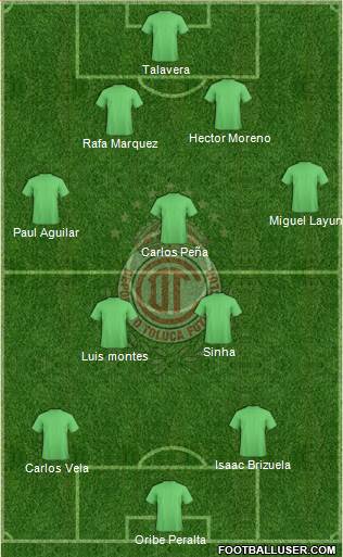 Deportivo Toluca Formation 2014