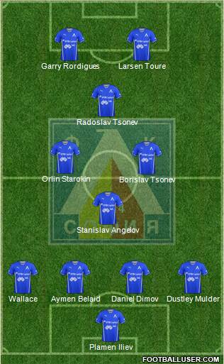 Levski (Sofia) Formation 2014