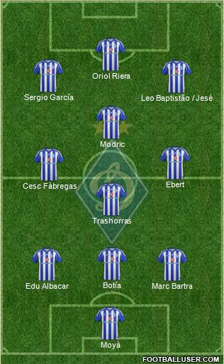 Dinamo Kiev Formation 2014