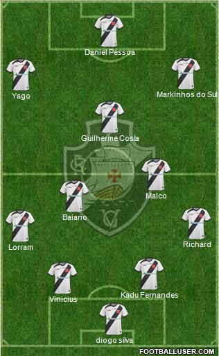 CR Vasco da Gama Formation 2014