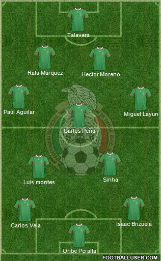 Mexico Formation 2014