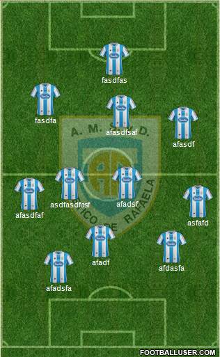 Atlético Rafaela Formation 2014