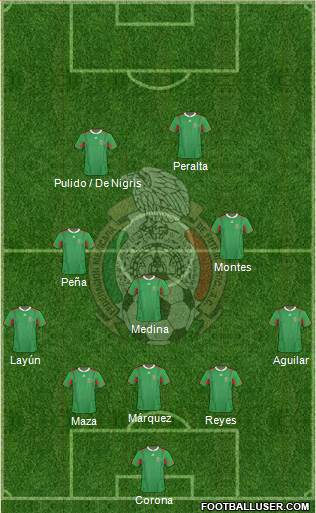 Mexico Formation 2014